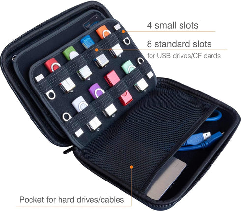 ButterFox Large Capacity USB Thumb Flash Pen Drive Storage Holder/Memory Card SD SDXC SDHC Card Holder Case/External