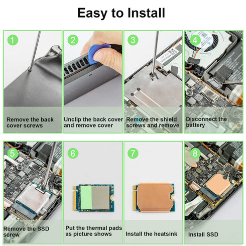 Steam Deck SSD Heatsink Thermal Pad Repair Kit: M.2 2230 NVME SSD Copper Heat Sink, Thermal Pastes, Tools, Screws