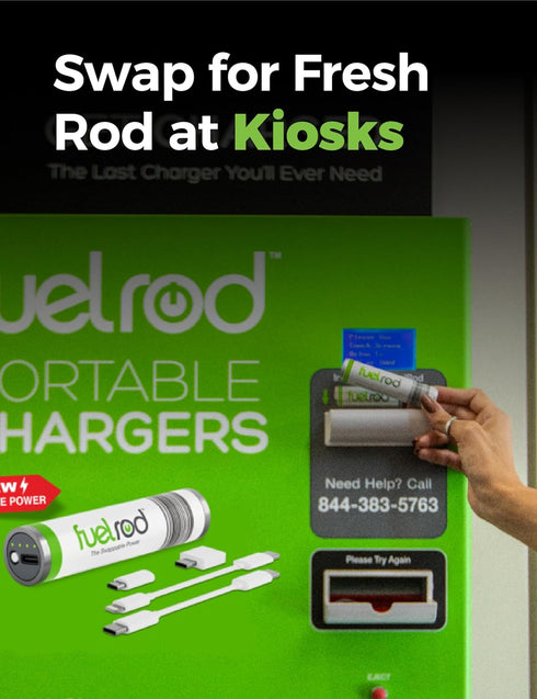 USB-C Portable Charger Kit with One Extra Set of Cables & Adaptors, Compatible with All Tablets, Smart Phones,