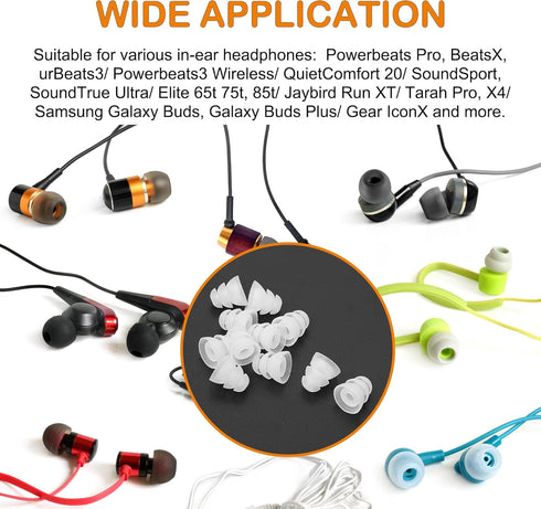 uxcell Soft Silicone Earbud Tips, 10pcs Noise-Reducing Eartips, 5mm Inner Hole, Clear, Fit Most In-Ear Headphones