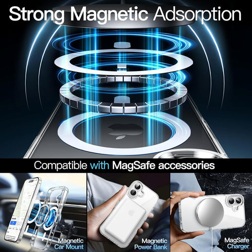 JETech 16 6.1-Inch Magnetic Case for iPhone Compatible with MagSafe, Shockproof Phone Bumper Cover, Anti-Scratch Clear