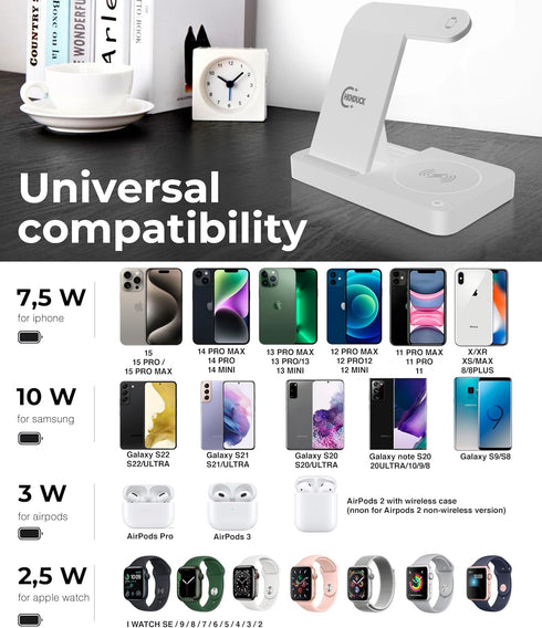 4 in 1 Wireless Charging Station - Fast Charging for Apple Devices - iPhone Charger for 15/14/13/12/11 - Apple Watch