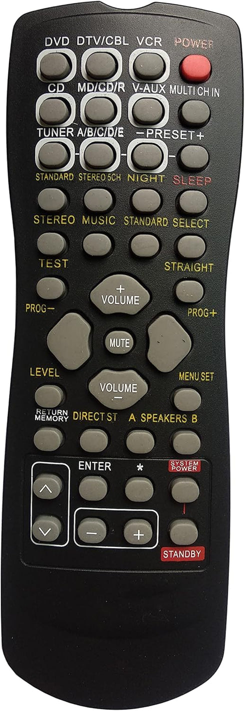 Universal Remote Control for Yamaha RAV329 RX-V863 RX-V863BL HTR-6180 Audio/Video Receiver