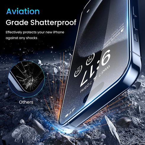 Fotbor iPhone 15 Pro Privacy Screen Protector & Camera Lens Protector 3+3 Pack, Easy Install Anti-Spy Tempered Glass