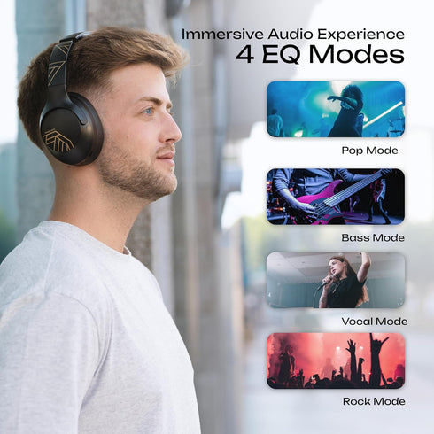 PowerLocus Bluetooth Headphones Over Ear, 50H Playtime, Wireless Headset with Microphone and HiFi Stereo Deep Bass