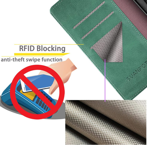 SUANPOT Samsung Galaxy S10 6.1" Wallet Case - RFID Blocking Leather Flip Folio Book Phone Case, Shockproof, Green