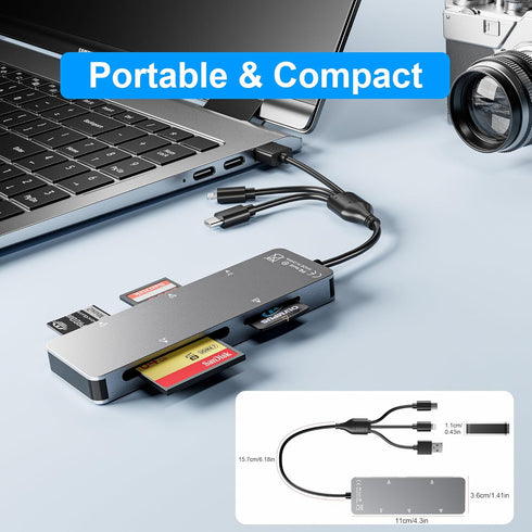 Memory Stick pro Duo Adapter 5-in-1 Multi Memory Card Reader for PC/USB-C/iPhone, Lightning+USB A+USB C