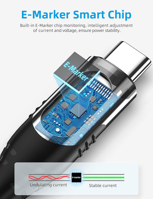 USB C to USB C Charger Cable (100W 5A) - 3.3ft with LED Display, compatible with iPhone 15 Pro Max, MacBook, Galaxy