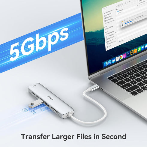 MOKiN USB C Hub HDMI Adapter, 7 in 1 Dongle with HDMI, SD/TF Card Reader, USB C Data Port, 100W PD for MacBook