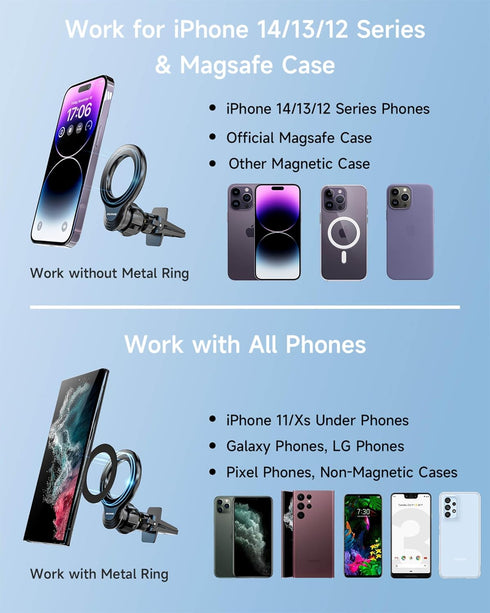 Mag-Safe Car Mount Compatible, 2 in 1 Super Stable Magnetic Phone Mount for iPhone 15 Pro Plus Max 14 13 12 Mini