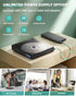 SHIWAKOTO 1080P HD Mini DVD Players for TV, All Region Free DVD Player, Supports HDMI/RCA/USB/AUX, Memory Playback