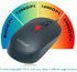 M104 Wired Computer Mouse 3 Pack, Silent Optical USB Corded Mouse for Laptop PC Chromebook, Black