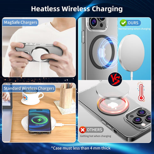 Magnetic Adapter Ring for MagSafe, 3 Pack (Black+Silver+Purple), Adhesive Sticker for Phone Case, Compatible with