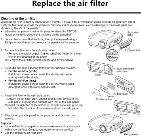 Replacement Air Filter for Mitsubishi VLT-HC7000LP, HC6800, HC6800U, HC7000, HC6500, HC6500U, HC7000U Projector