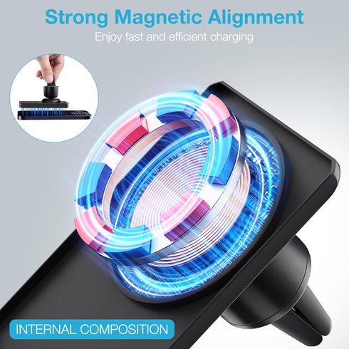 Magnetic Wireless Car Charger, 7.5W Fast Charging Mount for iPhones, Dashboard Holder with Safety Protection, Rotatable