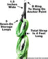 Tidy Tight Storage Loop Straps, Single Pack for Cords, Hoses, Christmas Lights, Unique Storage System (Red)