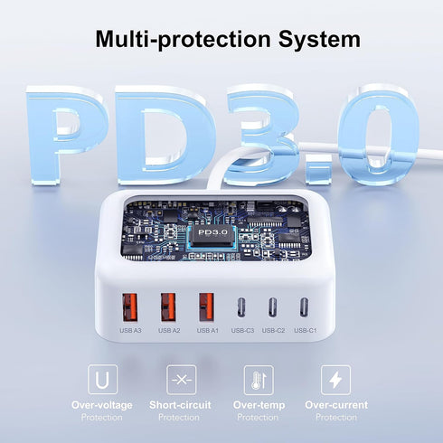 USB C Fast Charger, 100W GaN 6 Port Type USB C Charging Station Hub, Wall Charger for iPad iPhone 15 14 13 12