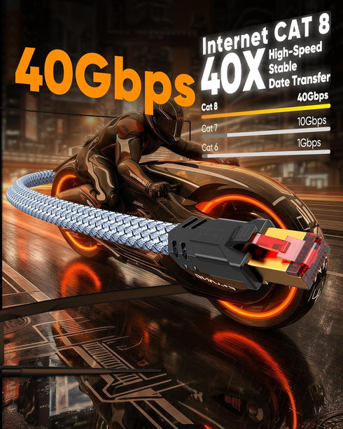 8 50 40Gbps 2000Mhz, RJ45 Snowkids Cat Ethernet Cable FT, Braided Heavy Duty High Speed Internet/LAN/Network Cable