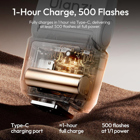 ULANZI SL03 GN8 6500K 90 Camera Mini Flash Speedlite with Video Light for Beginners Basic, Flash Adjust Angle Speedlite