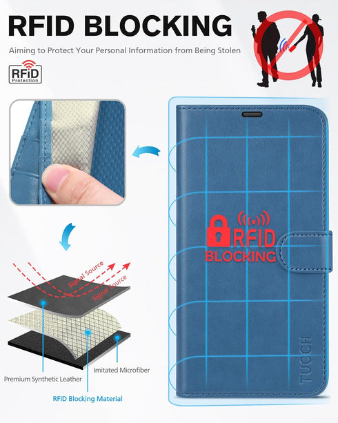TUCCH iPhone 13 Wallet Case 5G, Lake Blue, Magnetic Folio, RFID Blocking, TPU Interior, Flip Cover, 6.1" Compatible.