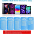 Apple Pencil for iPad 10th Generation, Stylus Pen for iPad (9/8/7/6) th Gen, iPad Pro Pencil Rechargeable, Palm Rejection - High Sensitivity with 5 Replaceable Pen Tips, for All iPads in 2018-2022