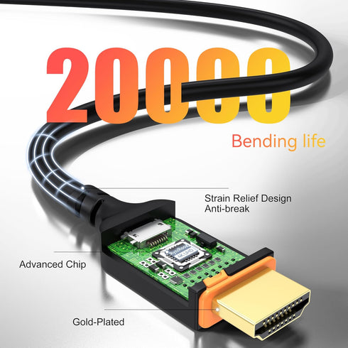 4K 3FT 5-Pack, 18Gbps 2.0 4K@60Hz, HDR10, HDCP2.2, Dolby PS5, HDMI Cables High Speed HDMI Monitor Cable, Support ARC