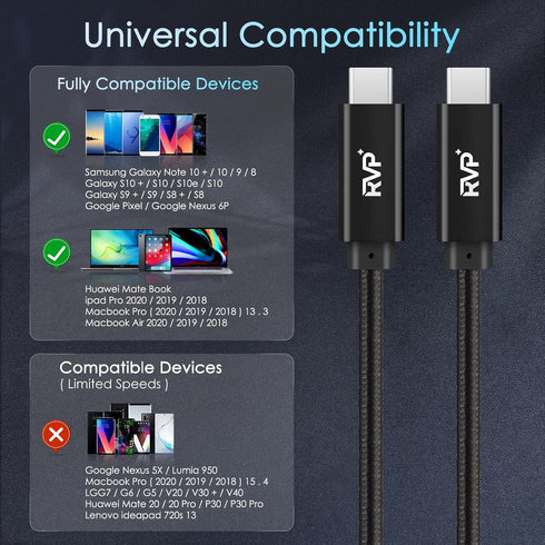 USB C to USB C Cable (2 Pack, 100W, 3FT), Nylon Braided 3.2 Gen 2 Fast Charging Cable - Black