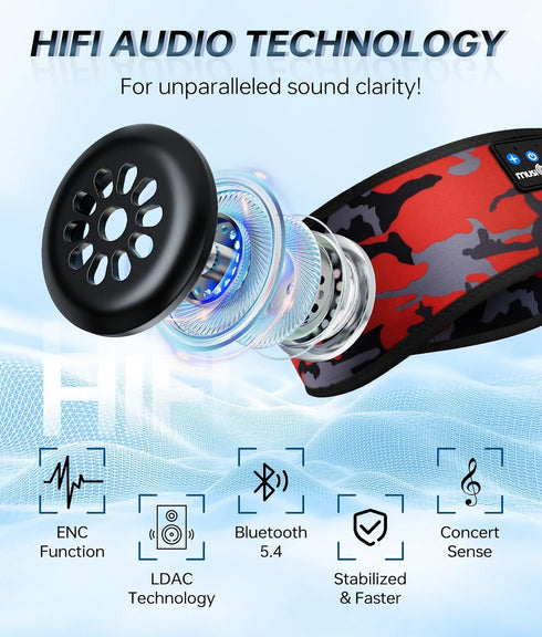 MUSICOZY Bluetooth Sleep Headphones Headband, Wireless Earbuds with Ultra-Thin HD Stereo Speaker