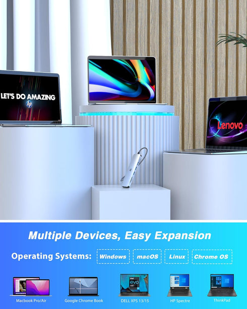 SUTOUG 6-in-1 4K 3.0/2.0 Type C Hub Docking Station with HDMI Adapter, USB Ports, SD/TF Card Reader, Dual Monitor Type