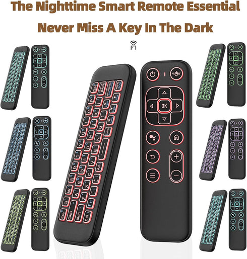 iPazzPort 7-Color Mini Air Mouse Remote Keyboard with Backlight for Android TV Box, Smart TV, HTPC, Projector;