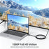 URELEGAN 3.3FT 2-Pack, 1080P (1M) HDMI to VGA Cable HDMI to VGA Cord Uni-Directional Male to Male HD Video Cord