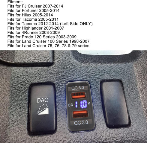 Fast Charge Dual USB Port Charger Socket with QC3.0 for FJ Cruiser Hilux Tacoma, Compatible with Mobile Phones
