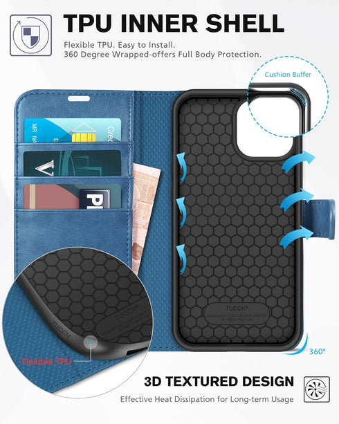 TUCCH iPhone 13 Wallet Case 5G, Lake Blue, Magnetic Folio, RFID Blocking, TPU Interior, Flip Cover, 6.1" Compatible.
