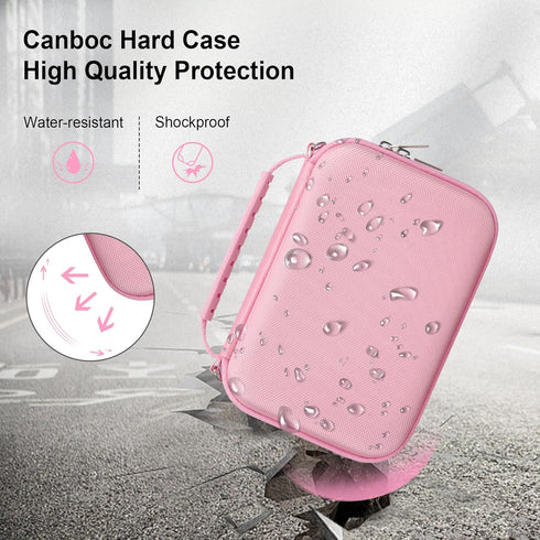 Canboc Carrying Camera Case for Sony ZV-1/ZV-1 II/ZV-1F Vlog Digital & Vlogger Accessory Kit, Travel Storage Bag with