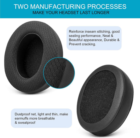 GVOEARS Replacement Ear Pads for Sony MDR 7506, Mesh Material Earpad Cushions for Sony MDR V6/V7, Noise Isolation