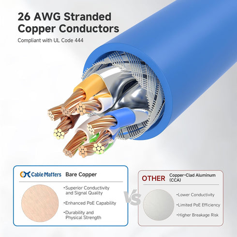 10Gbps 6A 100ft, 6A Cat6A Cable Matters Snagless Long Shielded Cat Ethernet Cable - Cat Cable, Cord, Ethernet Cord