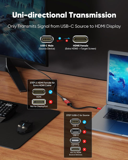 Highwings USB C to HDMI Adapter 4K, High Speed USB Type C to HDMI Adaptor for iPhone 15 Pro/Max, MacBook Pro/Air