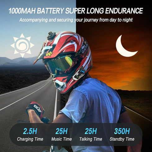 Motorcycle Bluetooth Headset, T3 Audio Multitasking Helmet Bluetooth, 1000m 8-Way, Universal Pairing (1 Pack)