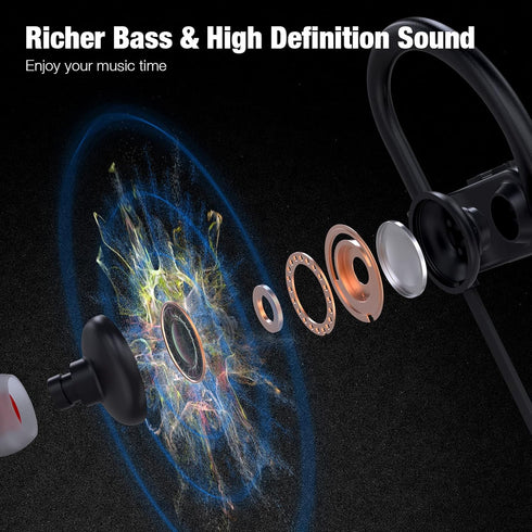 Boean Bluetooth Headphones, Wireless 5.3 Earphones for Running, Workout, 16 Hours Playtime Wireless Earbuds
