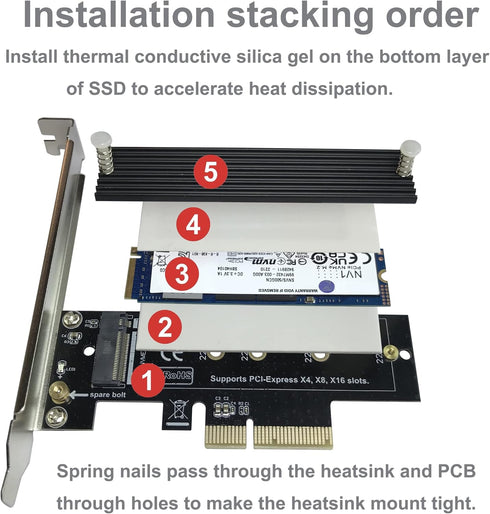 M.2 NVME to PCIe 3.0/4.0 x4 Adapter - NVME/AHCI SSD to PCIe Expansion Card with Heatsink
