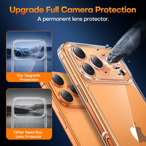 TAURI 17 17 for iPhone Pro Case, Full Camera Protection with Screen Protector, Anti-Yellowing Military-Grade Protection
