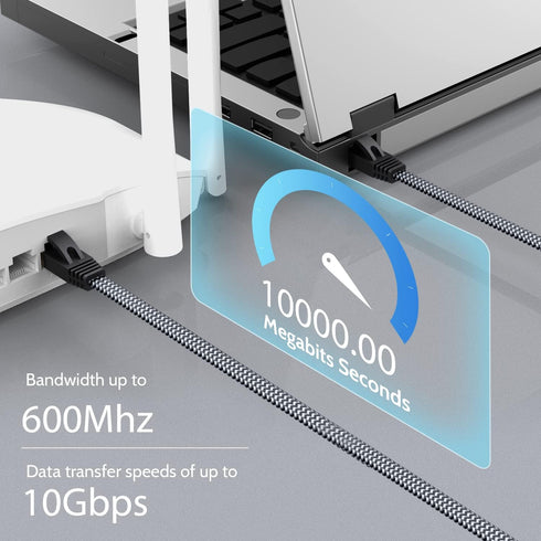 7 3ft 10Gbps Cat Ethernet Cable High-Speed, Premium Braided Flat Design for Gaming, Streaming, Home and Office