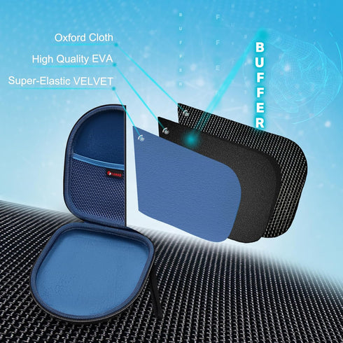 XANAD Blue Case for Sony WH-CH520 / CH510 & JBL Tune 510BT / 710BT / 660NC Wireless Bluetooth Headphones