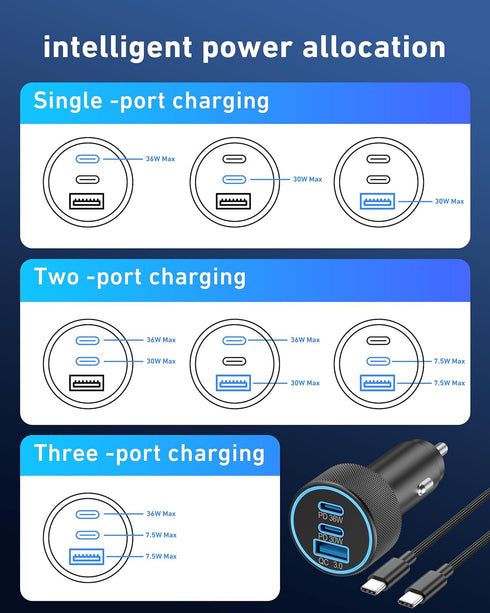 KENHAO 3-Port 67W 17/16/15, S25/S24, 2-Pack USB C Car Charger, Dual USBC & USB-A Car Phone Accessories Fast Power