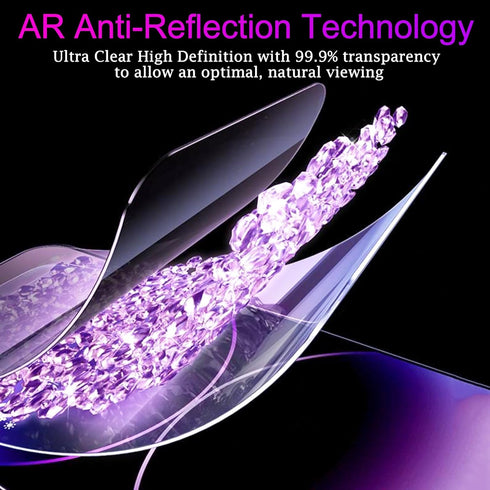 iPhone 14/13/13 Pro Privacy Screen Protector - 28° Anti-Spy Tempered Glass, Full Coverage, Bubble-Free, Easy Install,