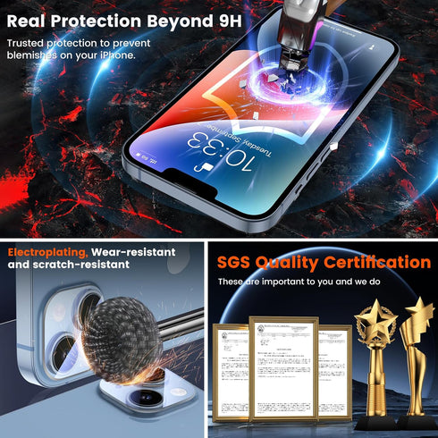 4 Pack Privacy Screen Protector for iPhone 14 (6.1 inches) with 2 Pack Camera Lens Protector, 9H Hardness Scratch