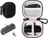 getgear Travel Case for Mini Portable Charger, Compatible with Abnoys and iWalk Mini Portable Charger, Black