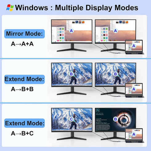 Aibilangose 2 4K@60Hz Dual HDMI Adapter for Monitors, Double HDMI Splitter for dual monitors, Dual Monitor Adapter