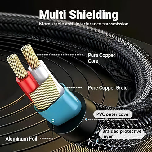 2pack 1/8 to 1/4 Stereo Audio Cable,6.35mm 1/4" Male to 3.5mm 1/8" Male TRS Bidirectional Stereo Audio Cable for Guitar, Laptop, Home Theater Devices, Speaker and Amplifiers 4Ft