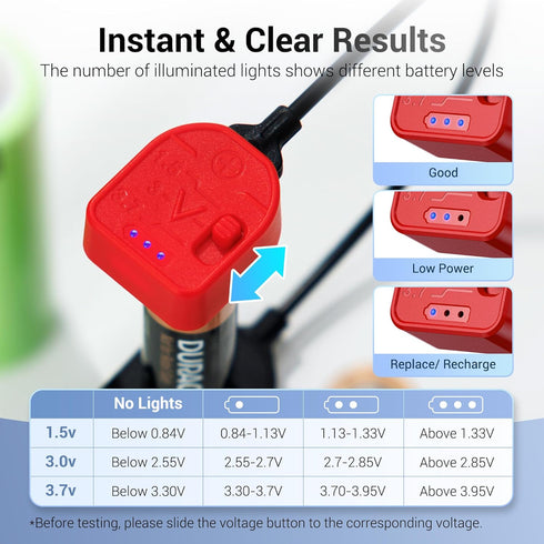 Kiorafoto CR2032, 3 CR2025 CR2450 LR44 1.5V 3V 3.7V Portable Magnetic Battery Tester for AA AAA C Compact Universal
